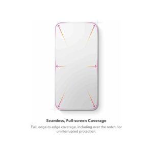 iphone 15 screen protector