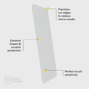 screen protector