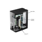 Skumar water fillter